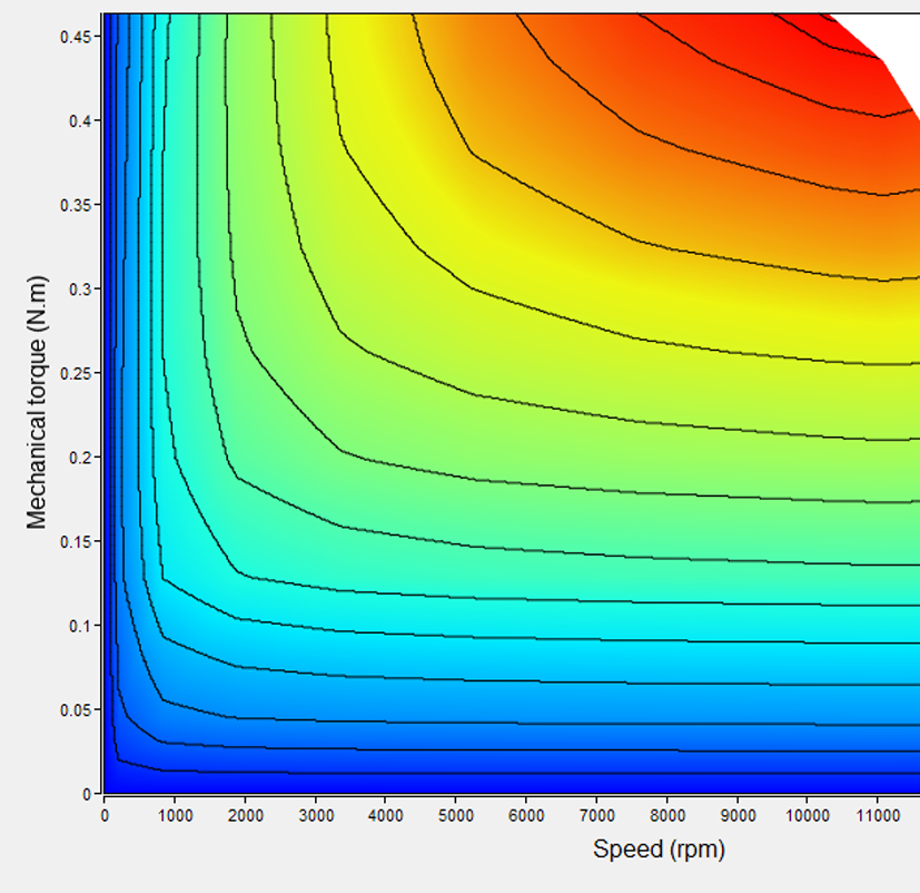 bldc motor efficiency map torque vs speed contour chart